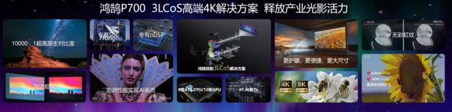 CoS：中国投影产业链崛起的新引擎pg电子中国第三代投影技术 3L(图10)