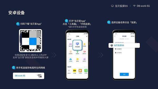 仪观看指南：当贝Smart1超大屏体验来袭pg电子免费模拟器游戏2025元宵晚会投影(图3)