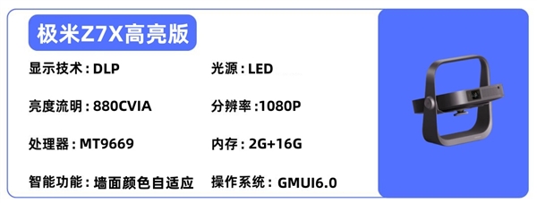 室投影仪选购推荐！这四款闭眼入不踩雷pg电子模拟器2025年高性价比卧(图5)