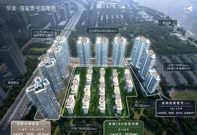 玺壹号以旧换新！连续11年蝉联珠海销冠pg电子模拟器华发深耕珠海45载华发湾(图5)