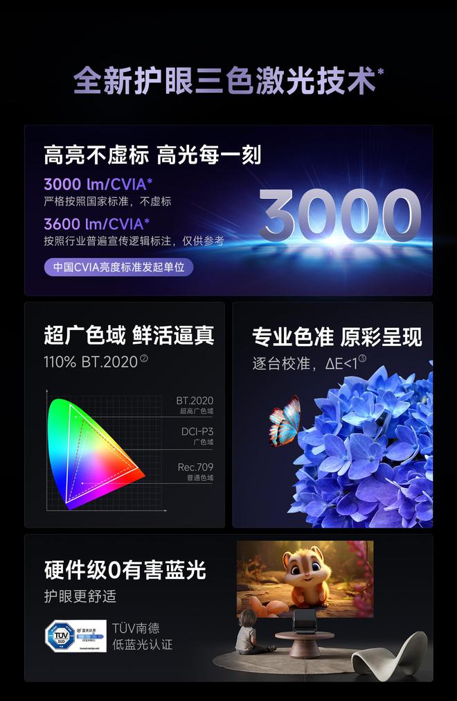 7 Pro3600流明高亮度白天观影毫无压力pg电子中国网站618客厅投影仪选择当贝F(图5)