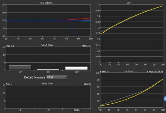 :手把手教你解锁专业级画面体验!(一)pg电子模拟器影院投影仪校色终极指南(图6) :手把手教你解锁专业级画面体验!(一)pg电子模拟器影院投影仪校色终极指南(图6)